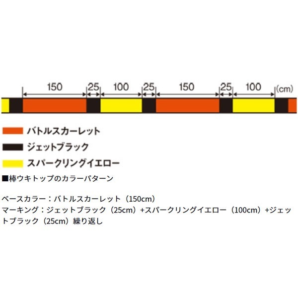 アストロン磯マスターエディションTV